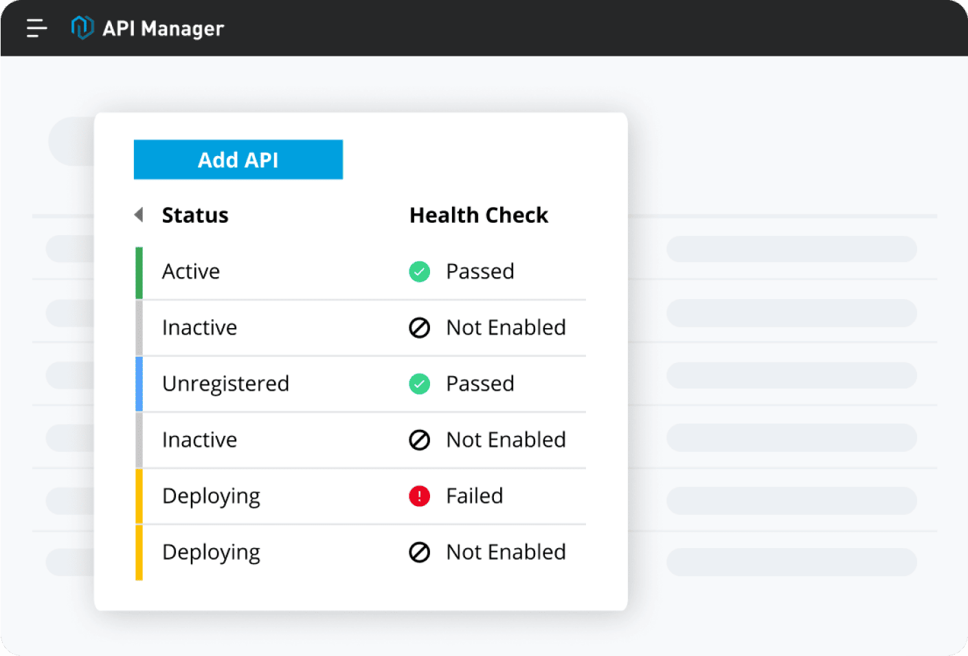 screenshot of MuleSoft Anypoint Platform